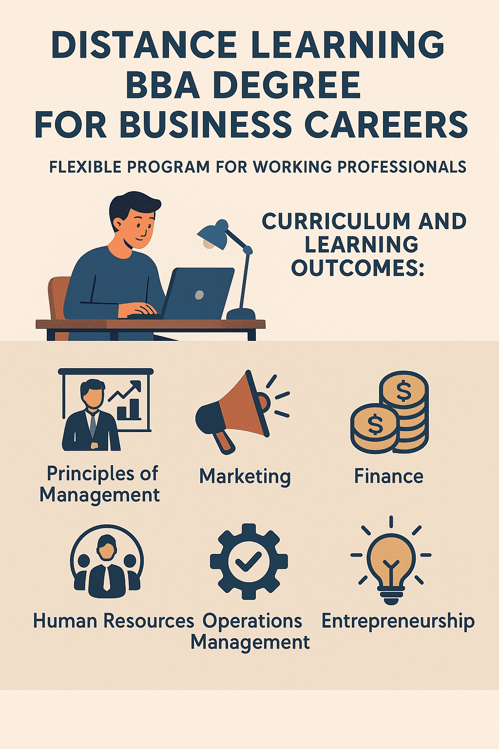 Distance Learning BBA Building a Foundation